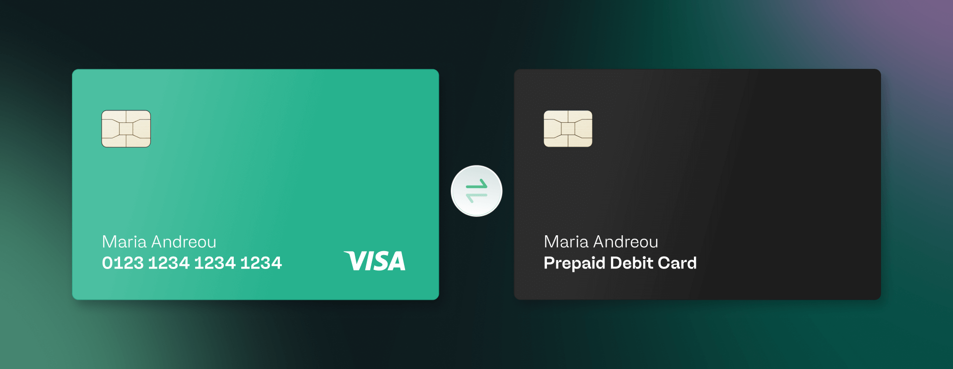Your guide to Account Funding Transactions (AFTs) in 2025